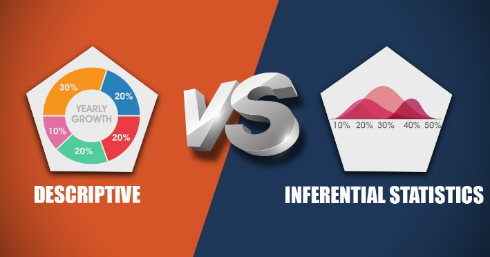 difference-between-descriptive-and-inferential-statistics-with