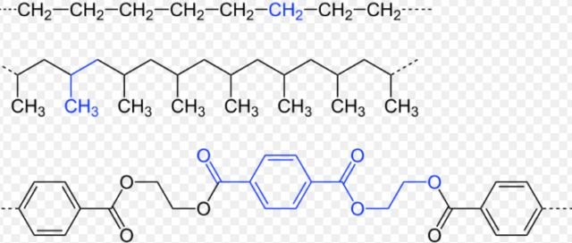 difference-between-organic-polymers-and-inorganic-polymers-with