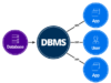 Difference Between Oodbms And Rdbms Pdf - Opmbs