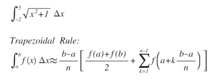 8 Difference Between Trapezoidal Rule And Simpson’s Rule In Surveying ...