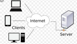 10 Difference Between Client-server And Peer-To-Peer Network - VIVA ...