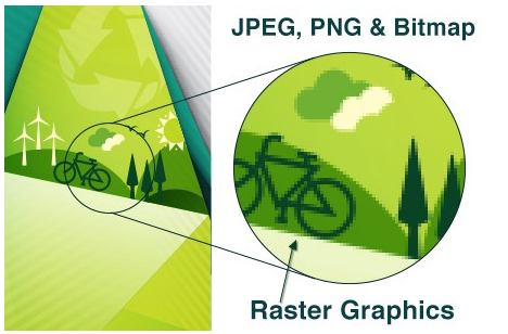 Bitmap Image Are Made Up Of 12 Difference Between Bitmap And Vector Graphics (With Chart) - Viva  Differences