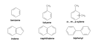 Difference Between Aromatic And Aliphatic Compounds - VIVA DIFFERENCES