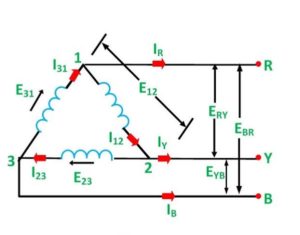 14 Difference Between Star And Delta Connection - VIVA DIFFERENCES