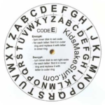 polyalphabetic cipher
