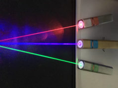 Difference Between LED And LASER - VIVA DIFFERENCES