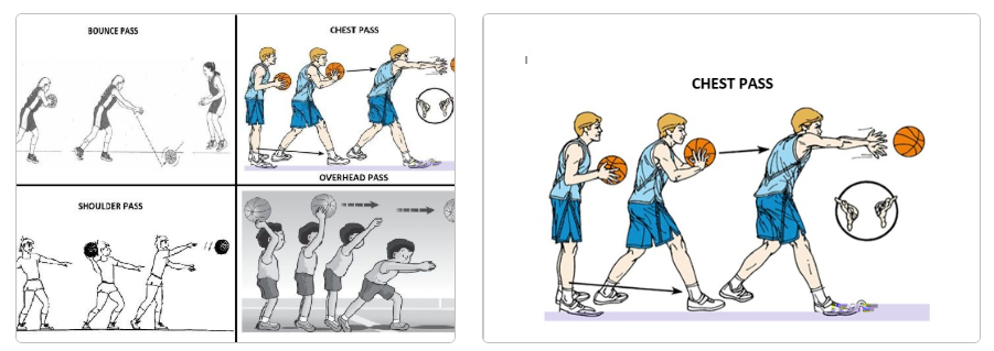 12 Types Of Passes In Basketball VIVA DIFFERENCES